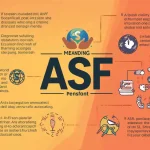 what does asf mean